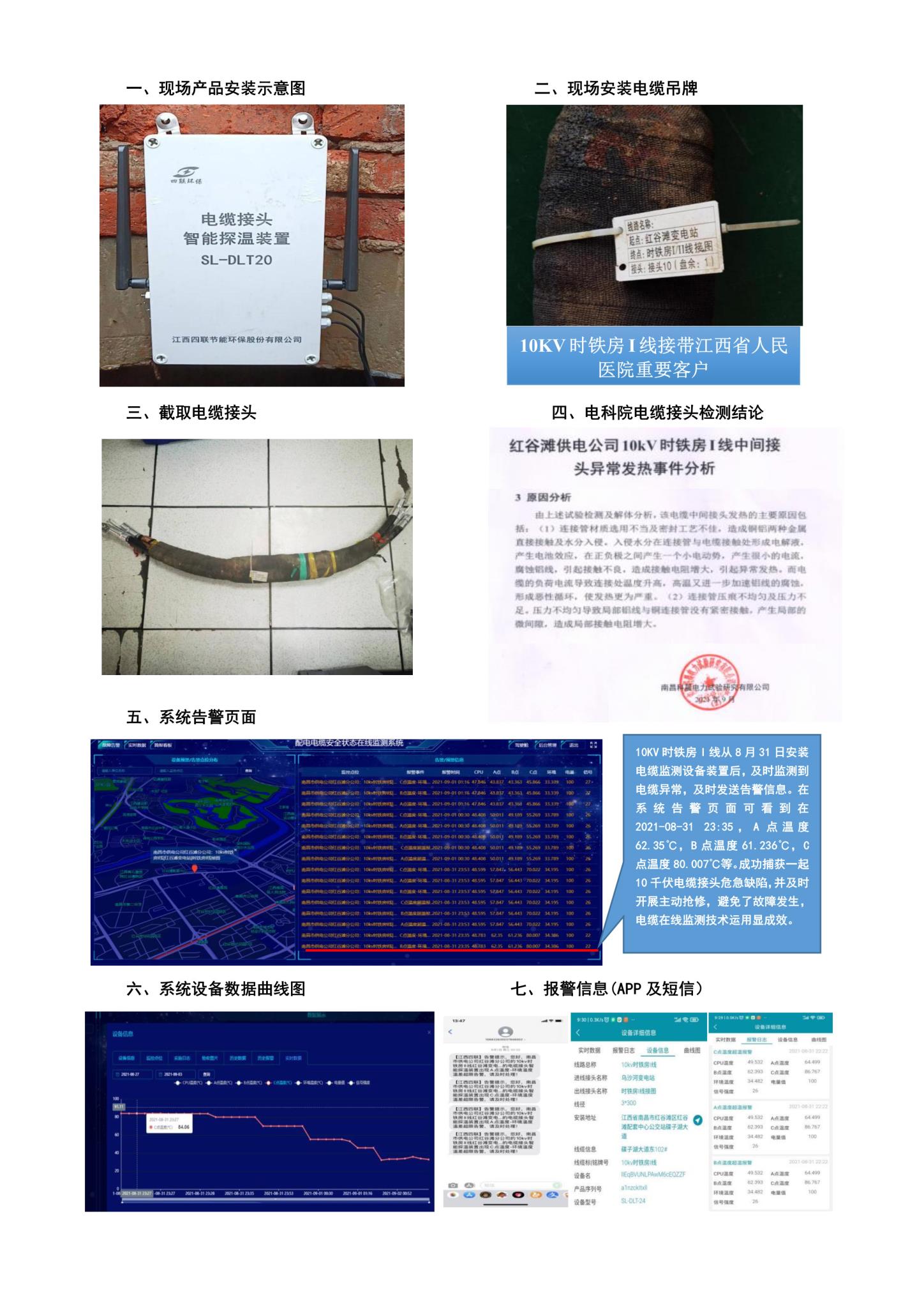 電纜接頭智能探溫裝置在國網配電中的運用價值-2.jpg